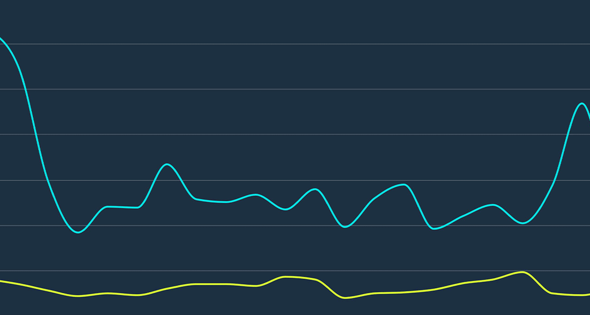 Variation of Ecommerce Metrics Between Verticals
