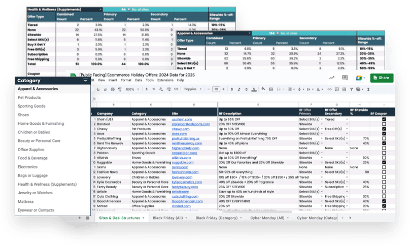 Black Friday offers database