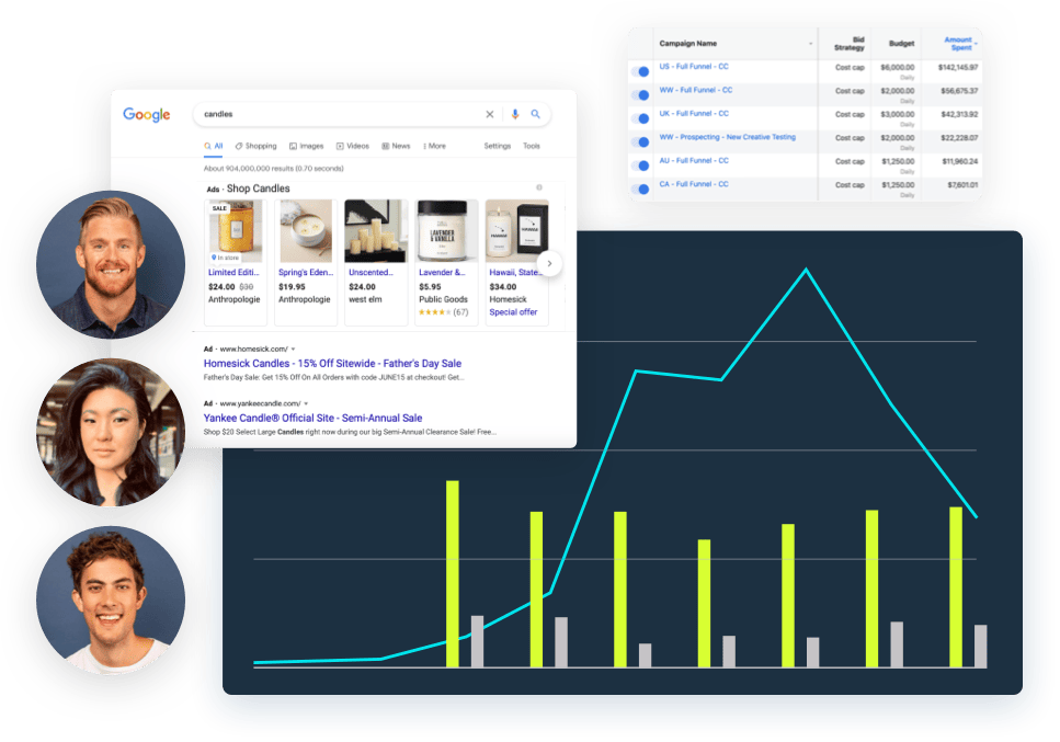 Common Thread Collective expert strategy consultation