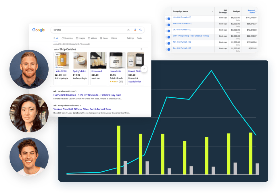 Expert strategy and tactics from the Common Thread Collective team