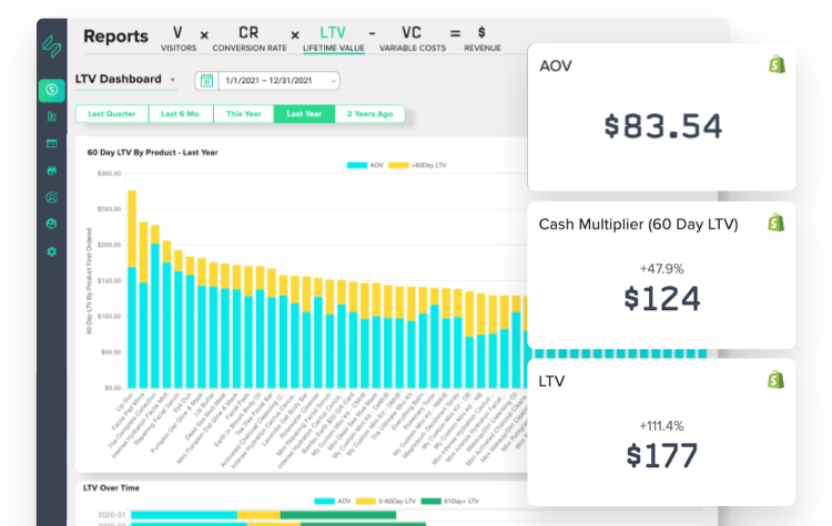 Statlas dashboard preview