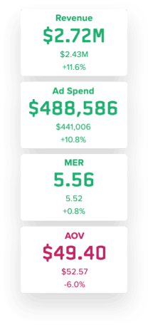 Statlas dashboard preview