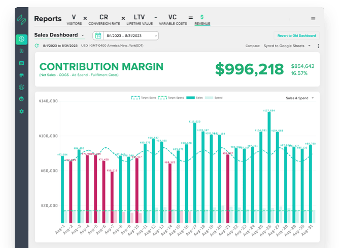 Statlas dashboard preview