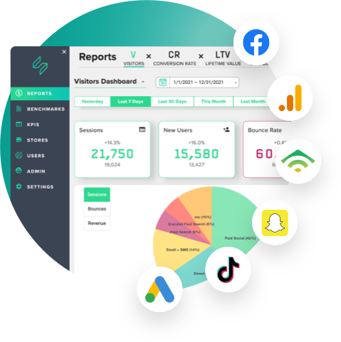 Statlas visitors dashboards and integrations
