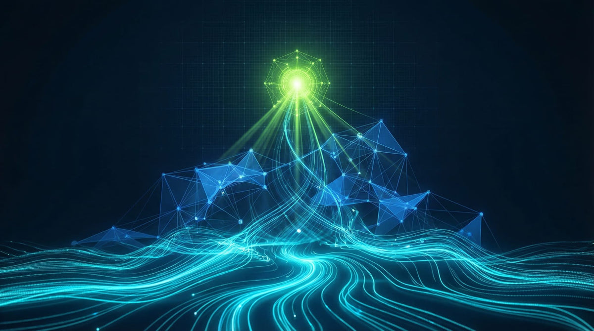How the Prophit Engine Creates Capacity