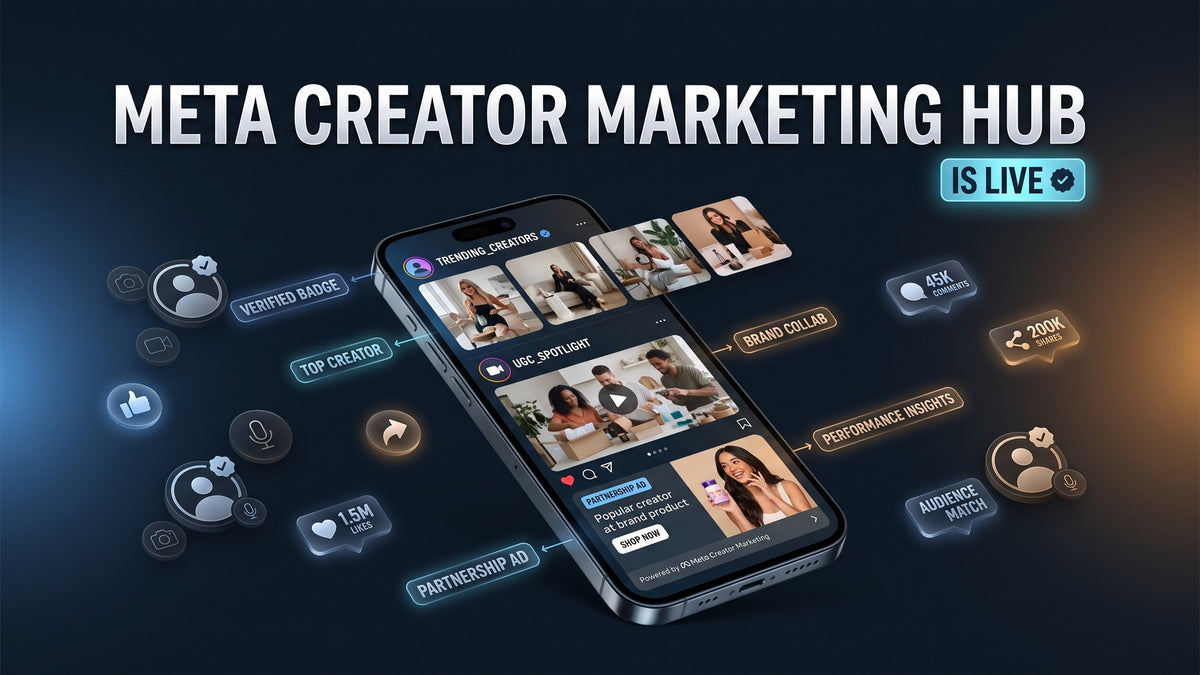 Meta's Creator Marketing Hub Is Live: What Ecommerce Brands Need to Do Before the Holiday Season