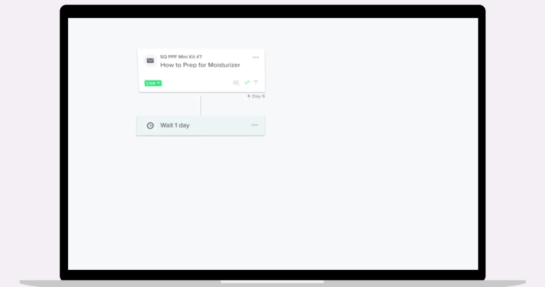 email and sms examples