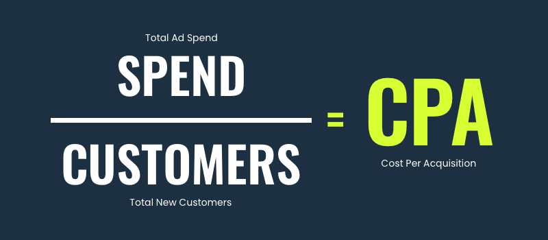 Total Ad Spend ÷ Total New Customers