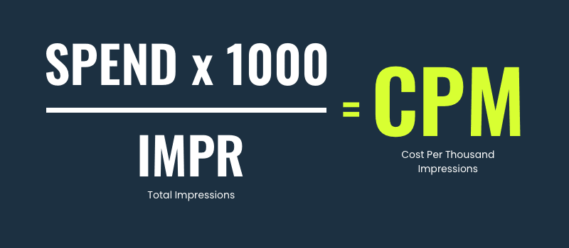 (Total Channel Spend x 1000) ÷ Total Channel Impressions