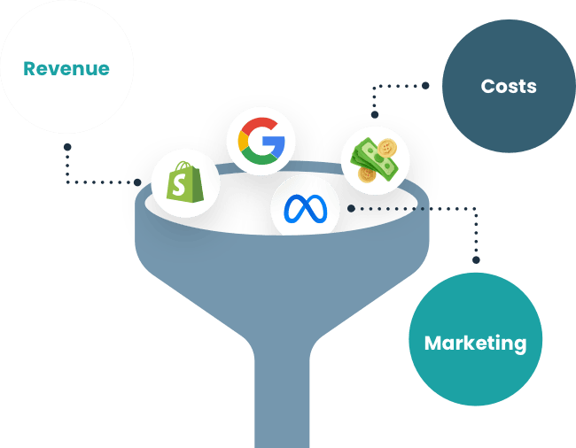 data funnel