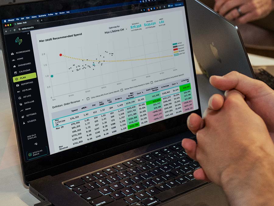 spending power modeling