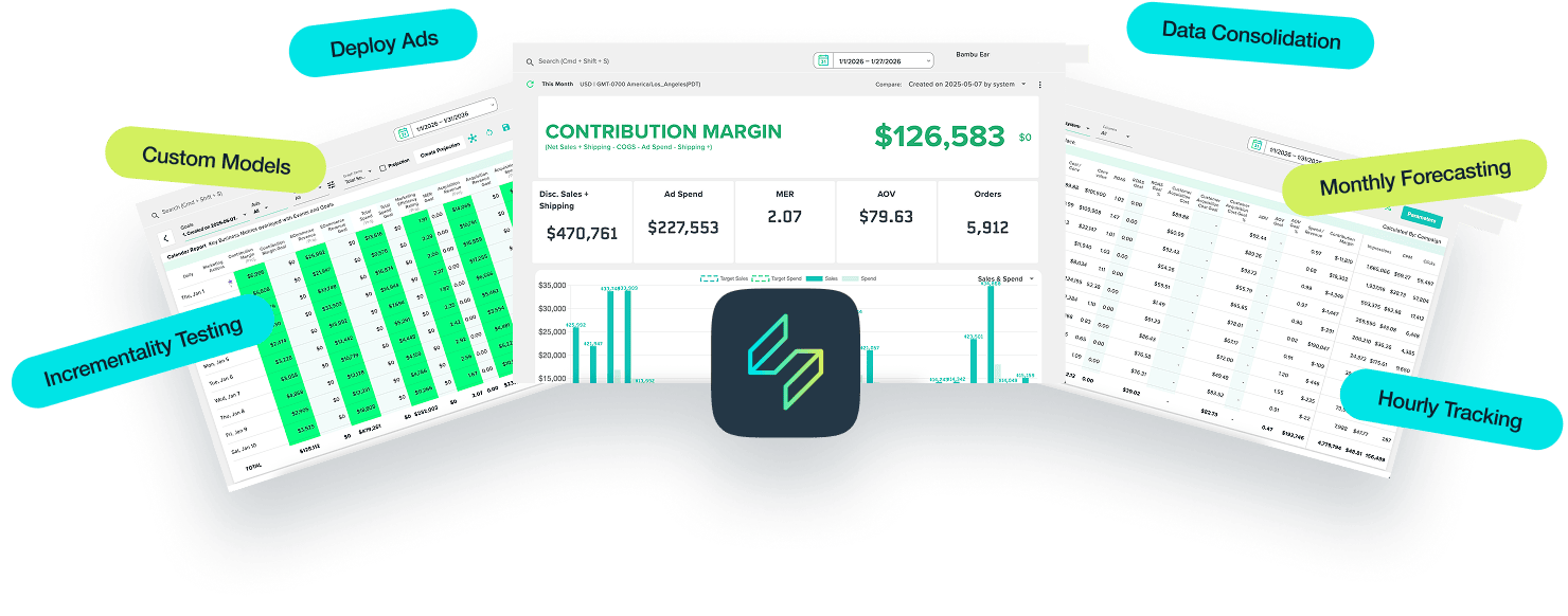 Statlas Analytics: Our custom, proprietary technology